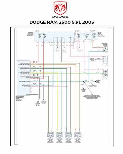 DODGE RAM 2500 5.9L 2005