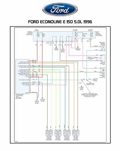 FORD ECONOLINE E 150 5.0L 1996