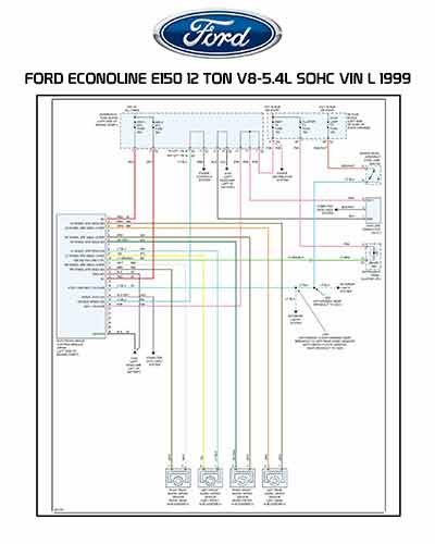 FORD ECONOLINE E150 12 TON V8-5.4L SOHC VIN L 1999