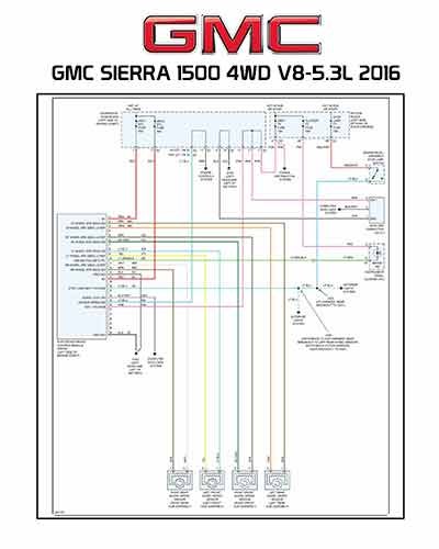 GMC SIERRA 1500 4WD V8-5.3L 2016