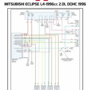 MITSUBISHI ECLIPSE L4-1996cc 2.0L DOHC 1996