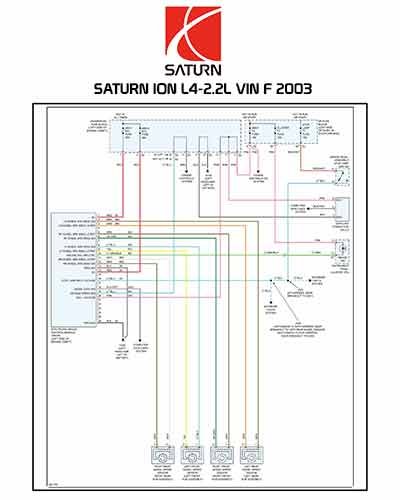 SATURN ION L4-2.2L VIN F 2003