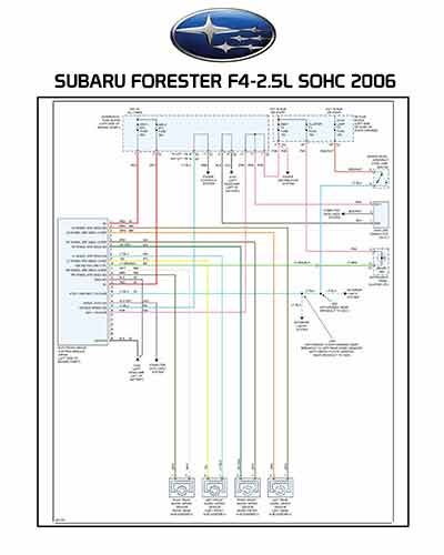 SUBARU FORESTER F4-2.5L SOHC 2006