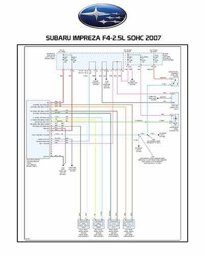 SUBARU IMPREZA F4-2.5L SOHC 2007