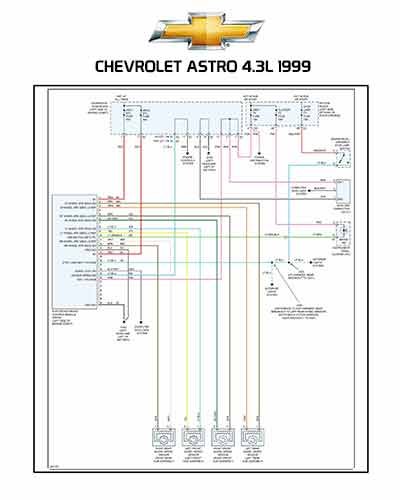 CHEVROLET ASTRO 4.3L 1999