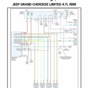 JEEP GRAND CHEROKEE LIMITED 4.7L 1999