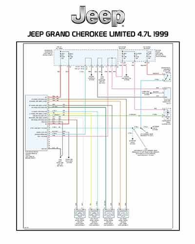 JEEP GRAND CHEROKEE LIMITED 4.7L 1999