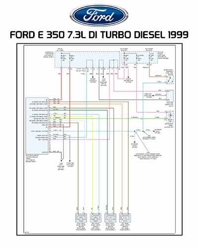 FORD E 350 7.3L DI TURBO DIESEL 1999