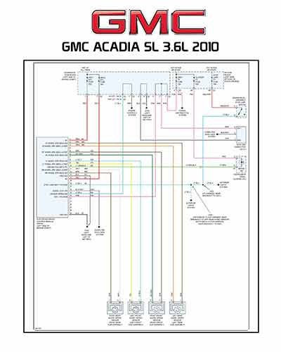 GMC ACADIA SL 3.6L 2010