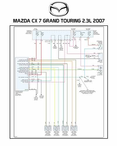 MAZDA CX 7 GRAND TOURING 2.3L 2007