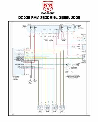 DODGE RAM 2500 5.9L DIESEL 2008