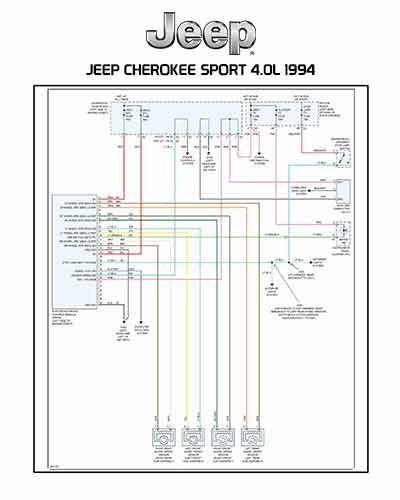JEEP CHEROKEE SPORT 4.0L 1994
