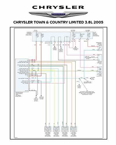 CHRYSLER TOWN & COUNTRY LIMITED 3.8L 2005