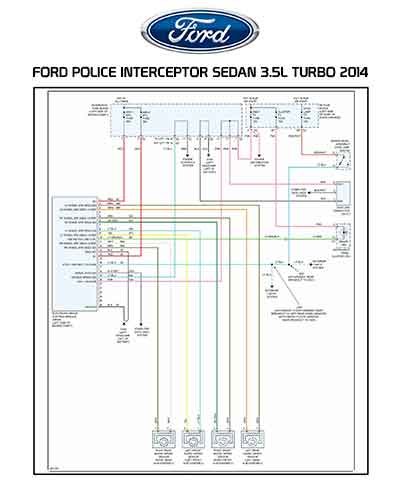 FORD POLICE INTERCEPTOR SEDAN 3.5L TURBO 2014