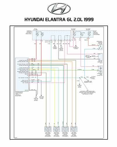 HYUNDAI ELANTRA GL 2.0L 1999