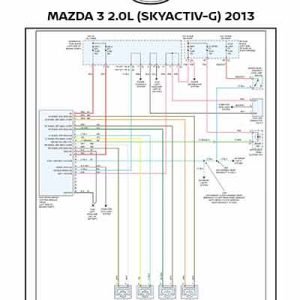 MAZDA 3 2.0L (SKYACTIV-G) 2013