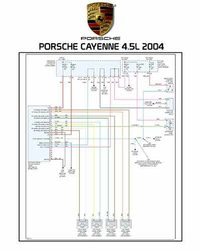 PORSCHE CAYENNE 4.5L 2004