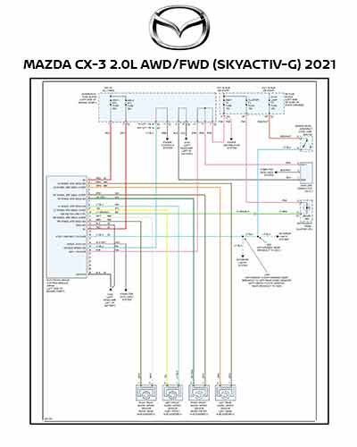 MAZDA CX-3 2.0L AWD/FWD (SKYACTIV-G) 2021