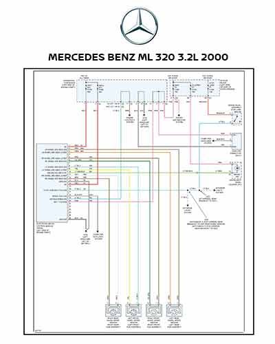 MERCEDES BENZ ML 320 3.2L 2000