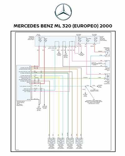 MERCEDES BENZ ML 320 (EUROPEO) 2000
