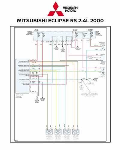 MITSUBISHI ECLIPSE RS 2.4L 2000