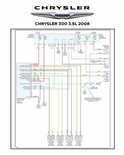 CHRYSLER 300 3.5L 2006